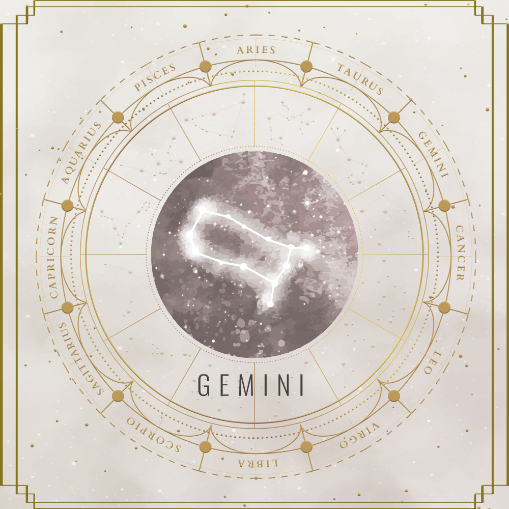 Gemini - Weekly
