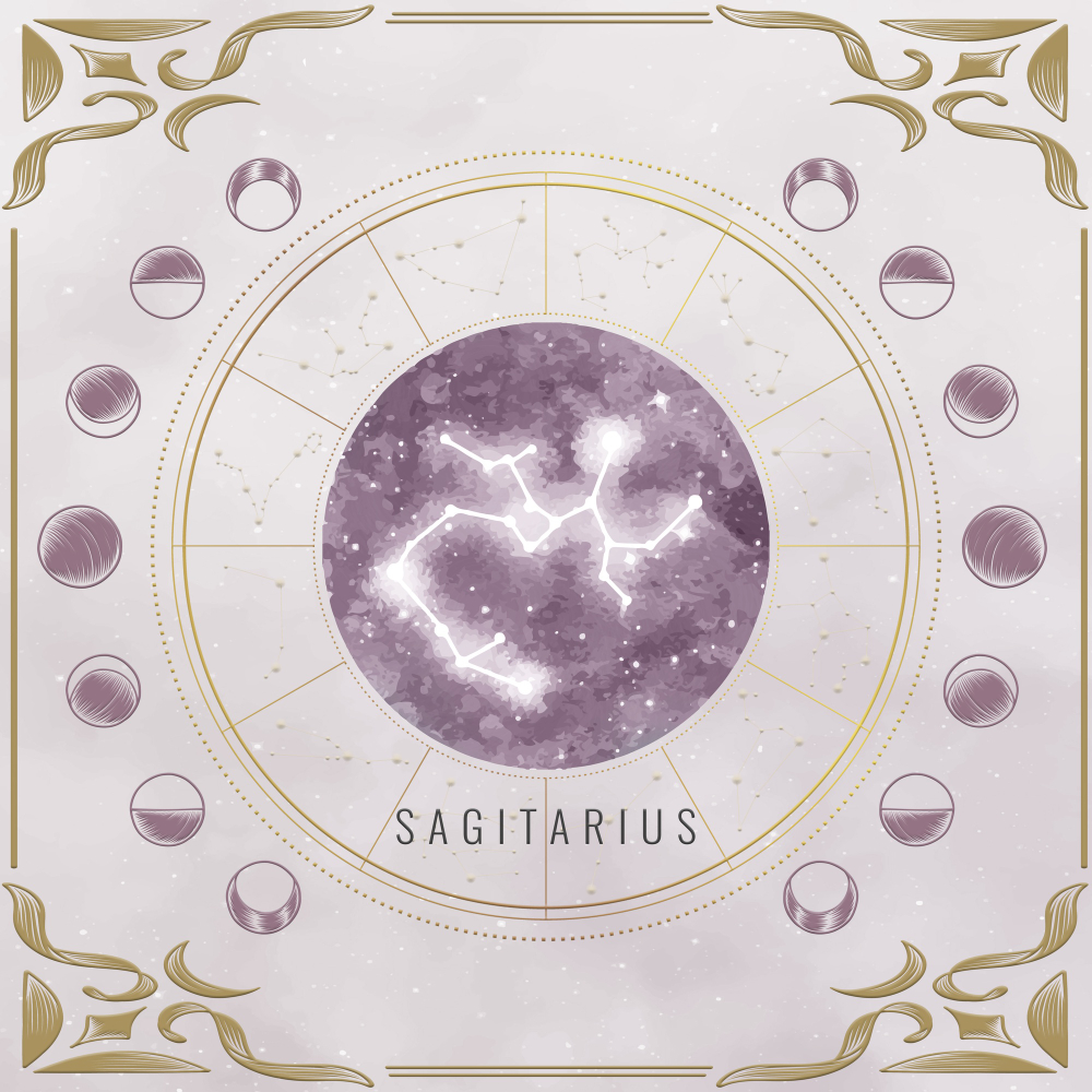 Sagitarius - Yearly